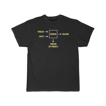 Engineering Sarcasm T-Shirt THE AV8R